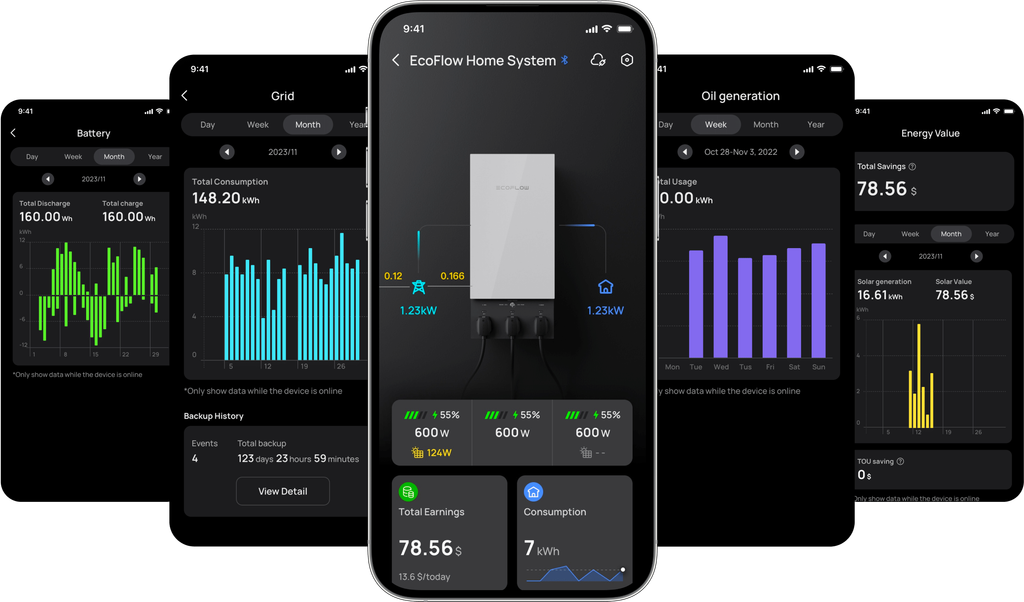 How Portable Power Station Manufacturers Actually Rate This