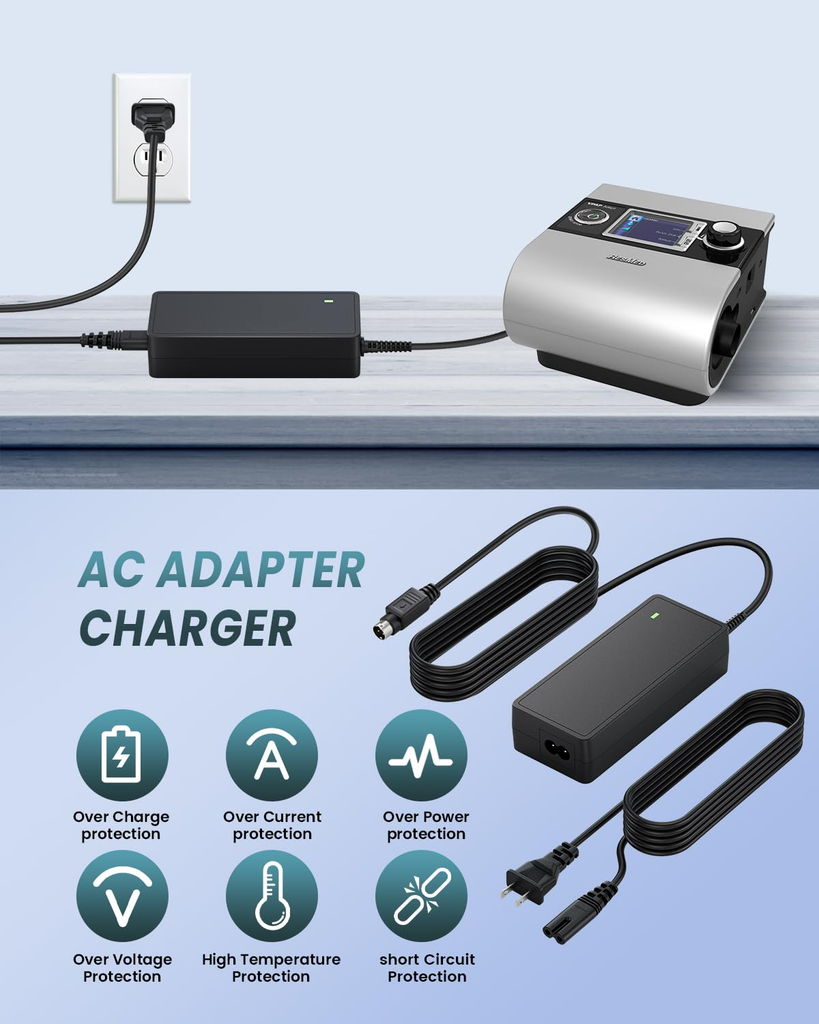 AC Outlet vs. Direct DC Connection: Getting More Nights per Charge