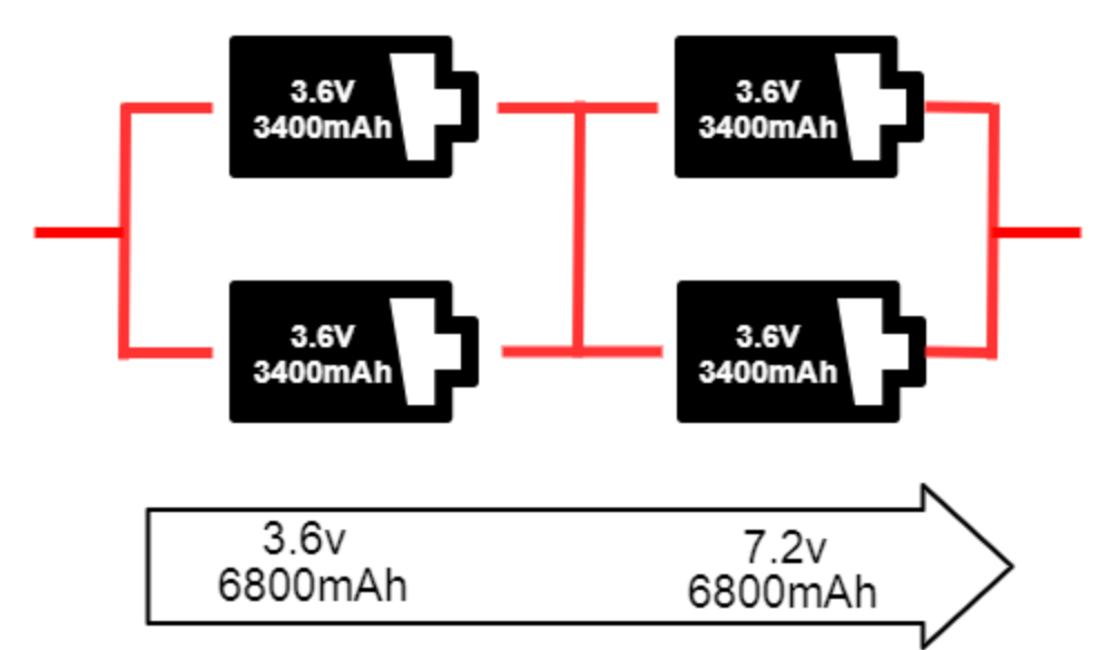 Series and Parallel Packs: Same Energy, Different Numbers on the Label