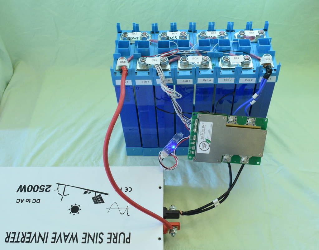 C-Rate and the Peukert Effect: Why Lithium Behaves Differently From Lead-Acid
